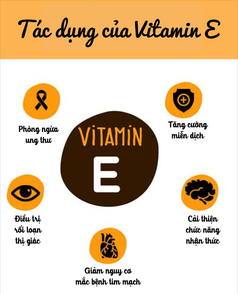 5 tác dụng của vitamin E