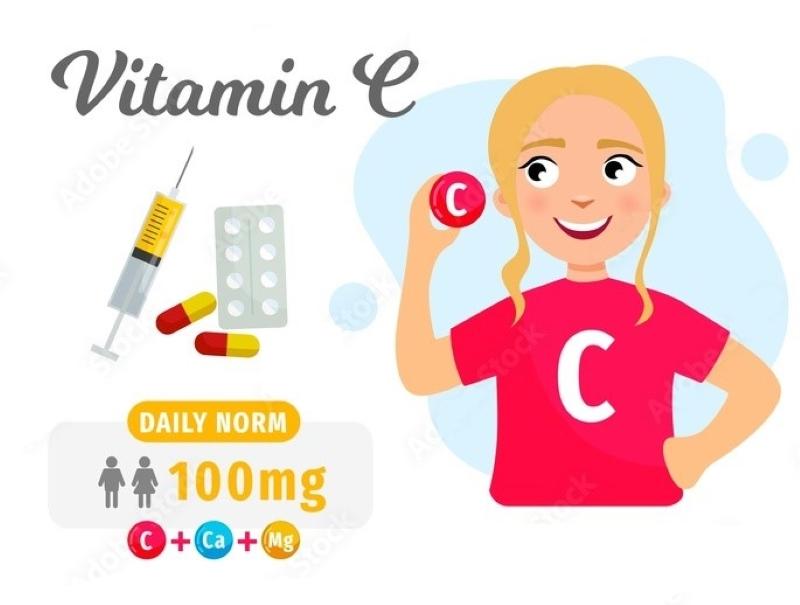 Liều lượng vitamin C
